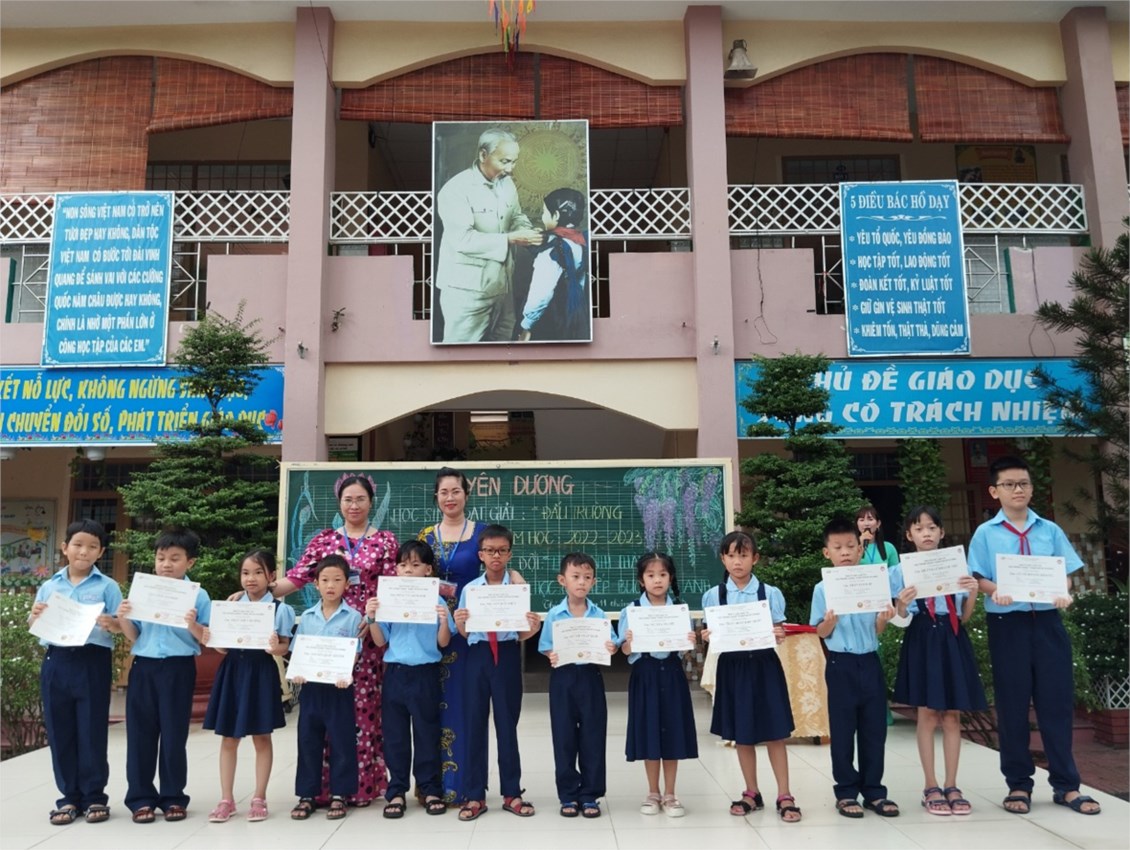 Ảnh đại diện